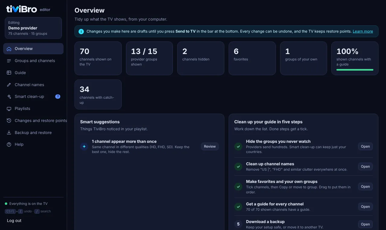 Editor overview