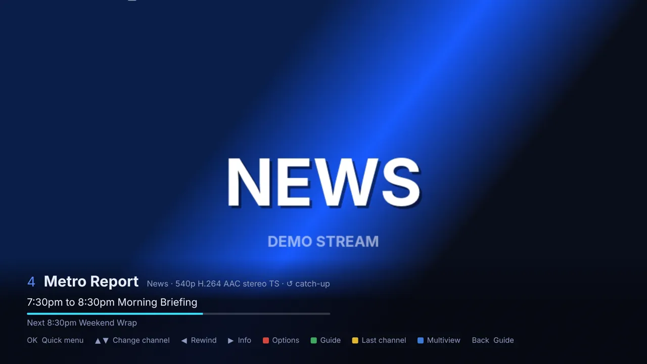 Fullscreen with the info bar