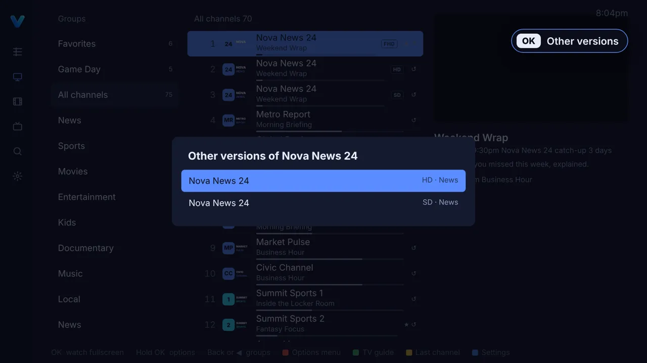 Other versions of a channel